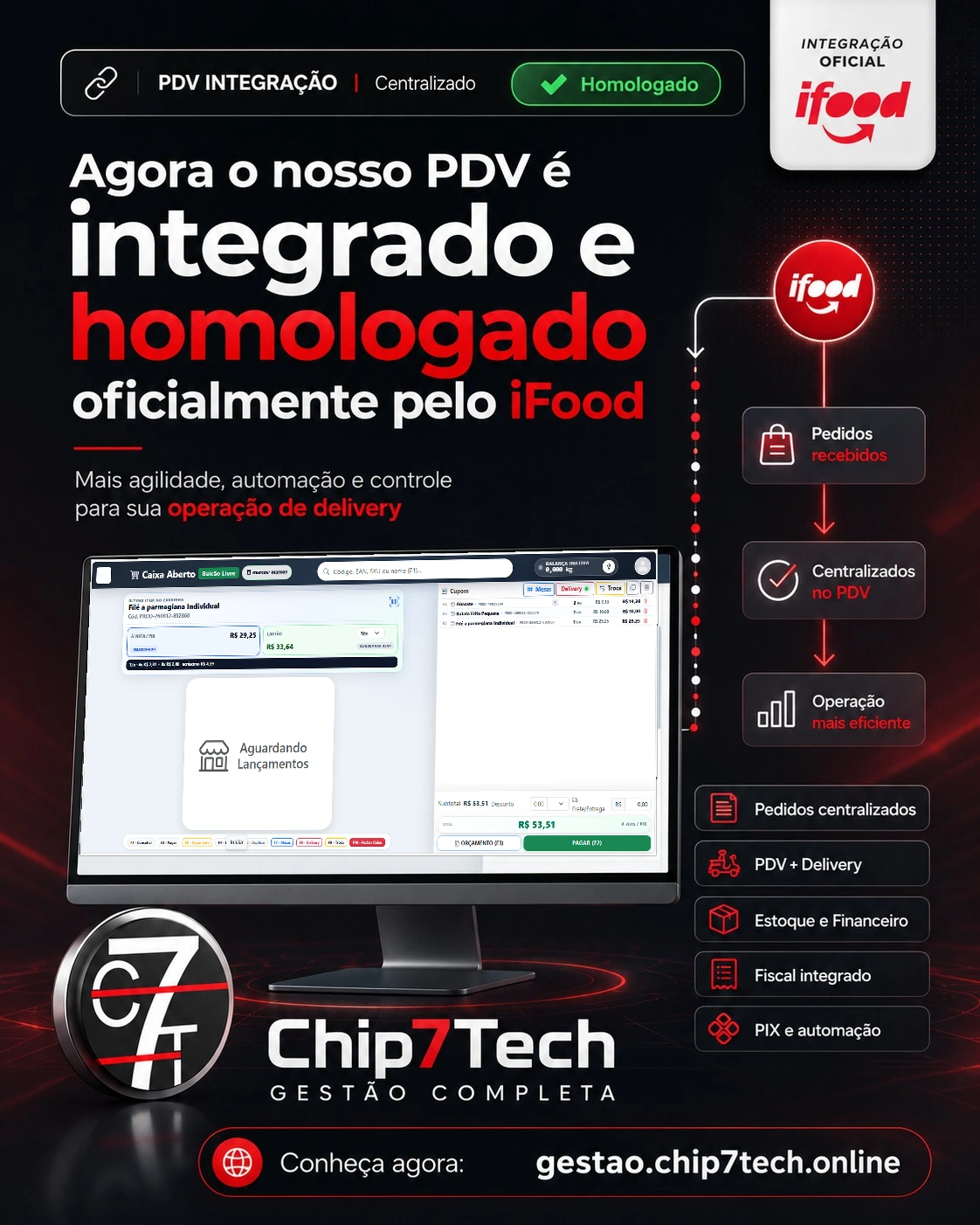 Chip7Tech and iFood integration